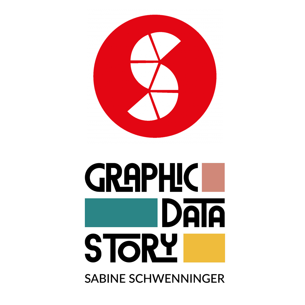 Sabine Schwenninger, Gründerin von Graphic Data Storytelling, bei den Innovationswelten am 19.12.2024 um 11:00 Uhr!